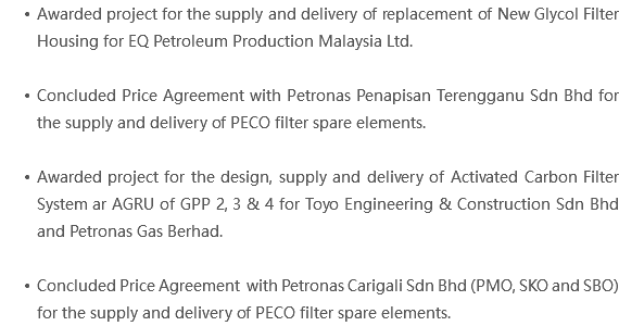 Awarded project for the supply and delivery of replacement of New Glycol Filter Housing for EQ Petroleum Production Malaysia Ltd. Concluded Price Agreement with Petronas Penapisan Terengganu Sdn Bhd for the supply and delivery of PECO filter spare elements. Awarded project for the design, supply and delivery of Activated Carbon Filter System ar AGRU of GPP 2, 3 & 4 for Toyo Engineering & Construction Sdn Bhd and Petronas Gas Berhad. Concluded Price Agreement with Petronas Carigali Sdn Bhd (PMO, SKO and SBO) for the supply and delivery of PECO filter spare elements. 